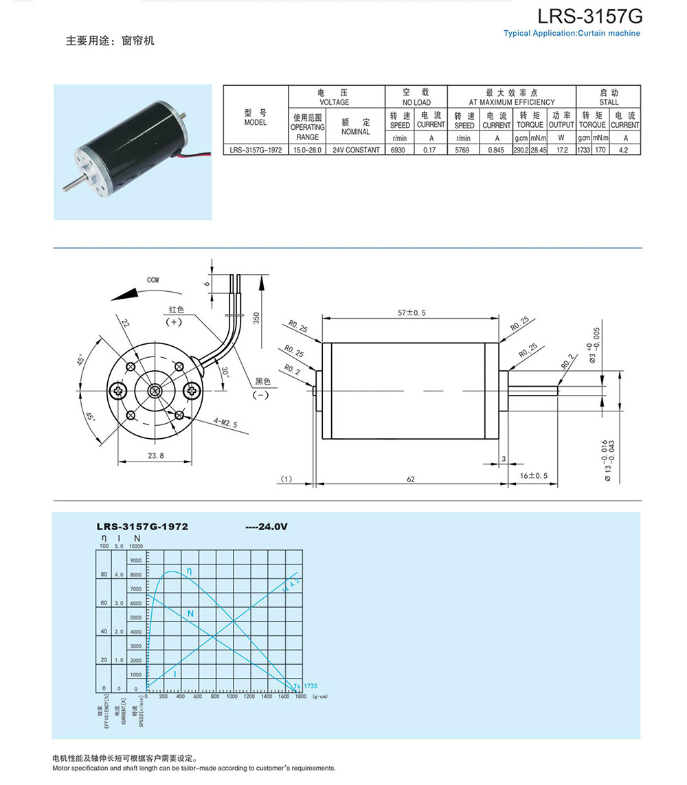 LRS-3157G