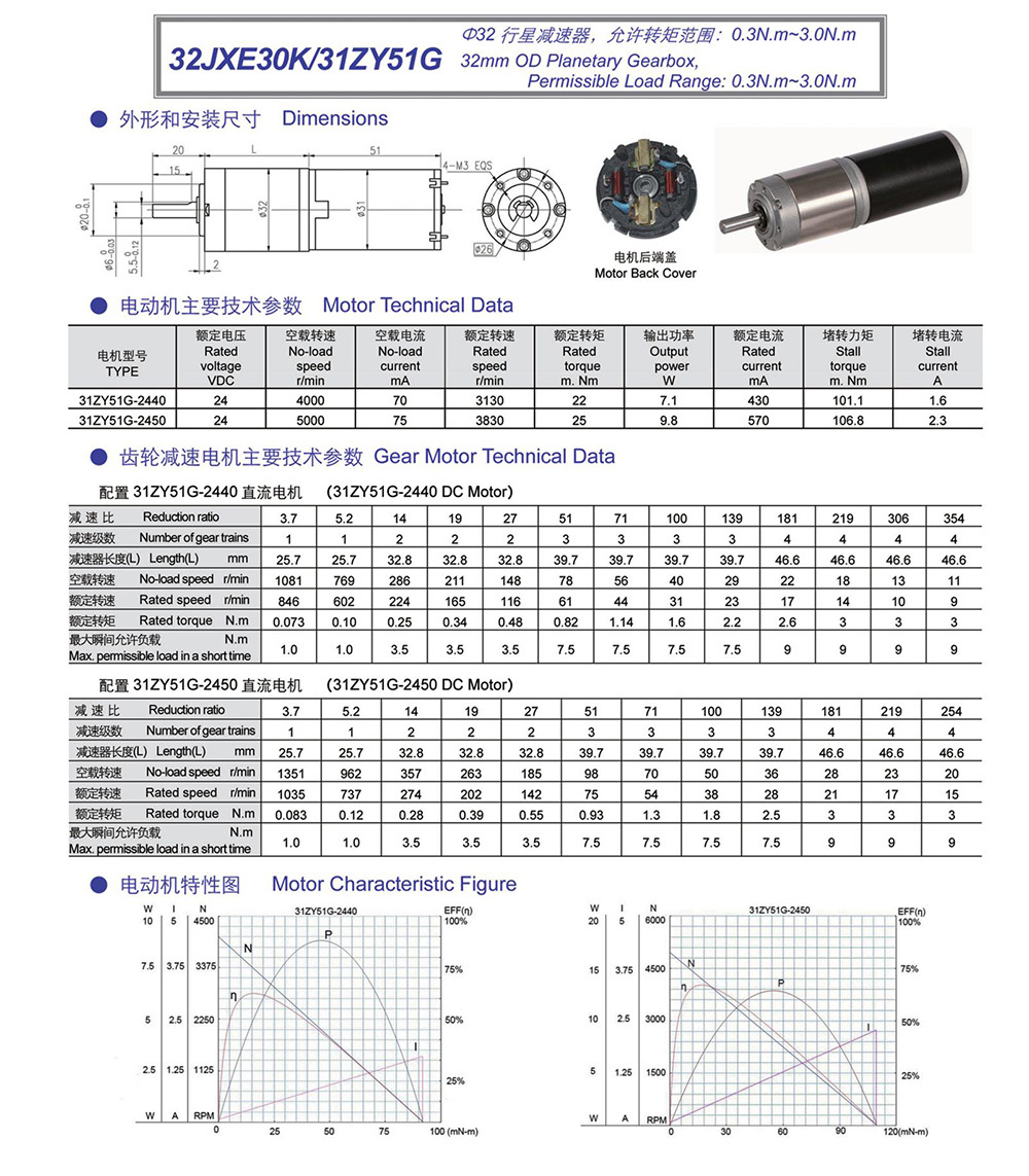 32JXE30K/31ZY51G