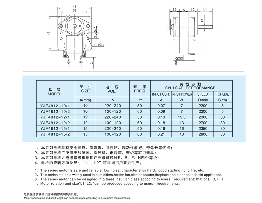 YJF4812