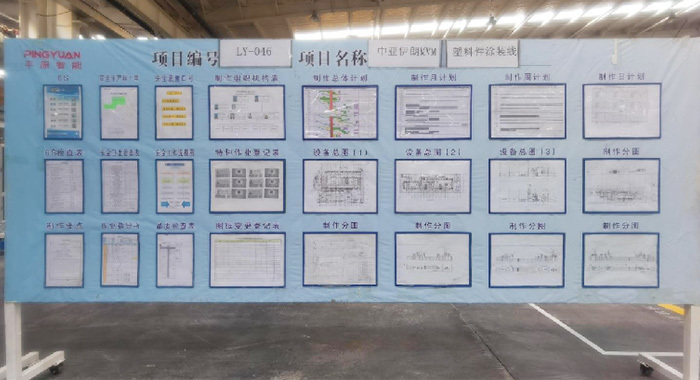 Visual management