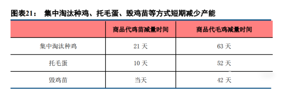 上半年先抑后揚(yáng)，攀爬中見(jiàn)證風(fēng)景