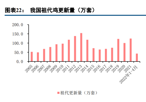 上半年先抑后揚(yáng)，攀爬中見(jiàn)證風(fēng)景