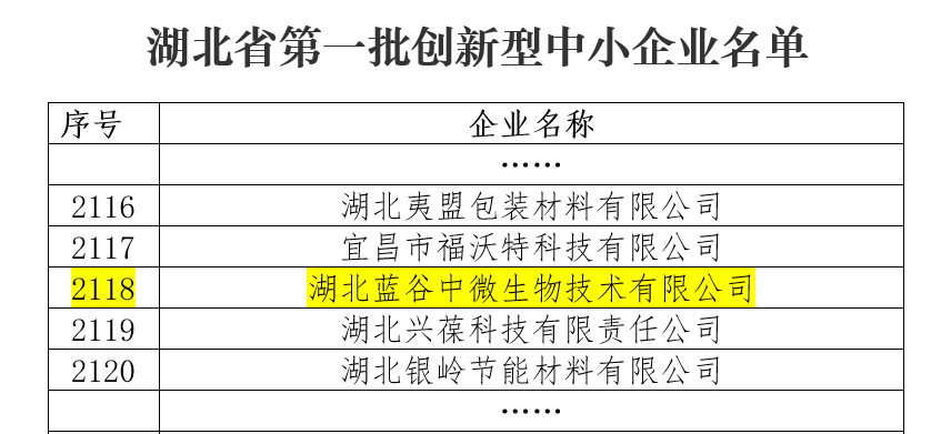 湖北省創(chuàng)新型中小企業(yè)