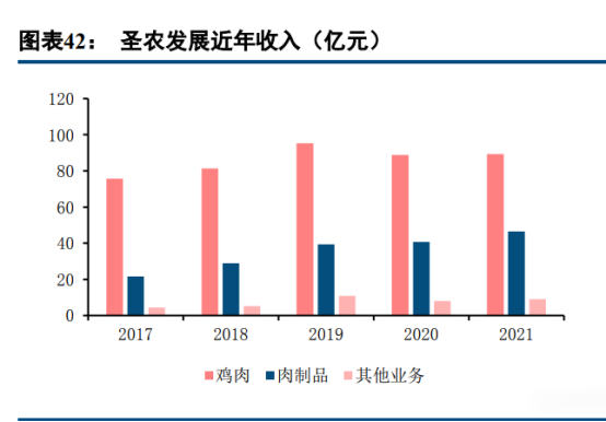上半年先抑后揚(yáng)，攀爬中見(jiàn)證風(fēng)景
