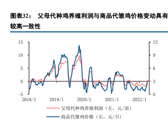 上半年先抑后揚(yáng)，攀爬中見(jiàn)證風(fēng)景