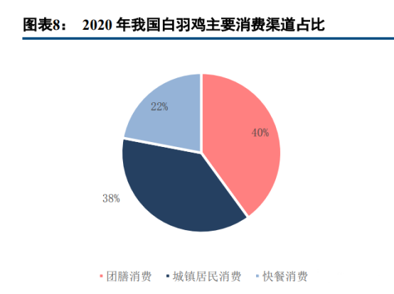 上半年先抑后揚(yáng)，攀爬中見(jiàn)證風(fēng)景