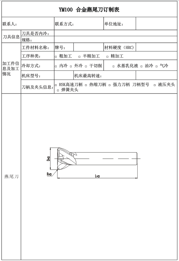 詳情
