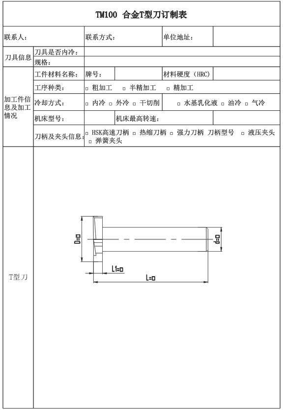 詳情
