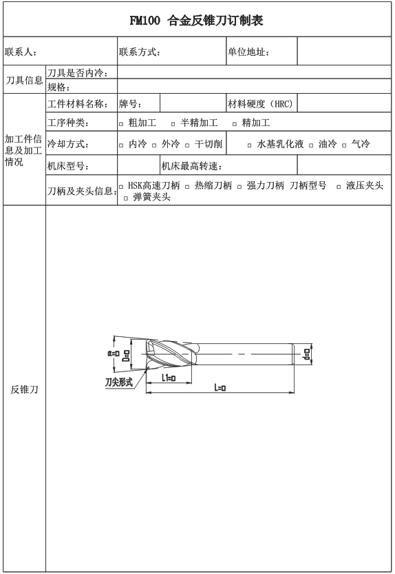 詳情