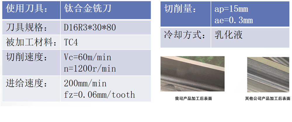 航空裝配應(yīng)用