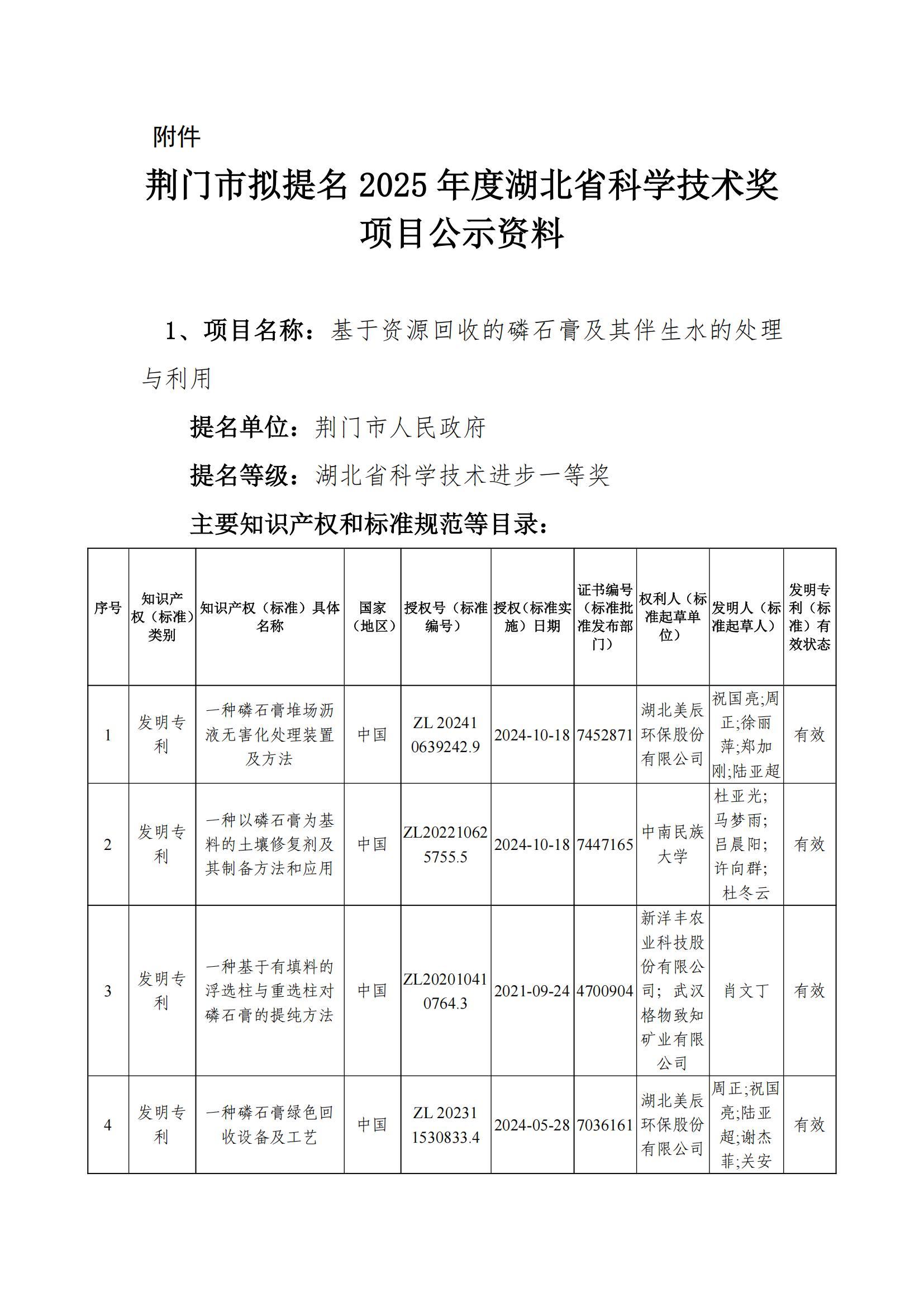 荊門(mén)市擬提名2025年度湖北省科學(xué)技術(shù)獎(jiǎng)項(xiàng)目公示資料