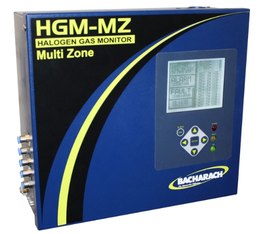 Bacharach 3015-5356 CO2-MZ Four Zone Monitor