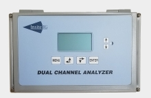 InsiteIG Dual Channel Analyzer(DCA) DO, SS, pH, and ORP