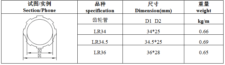 玻璃钢梅花管