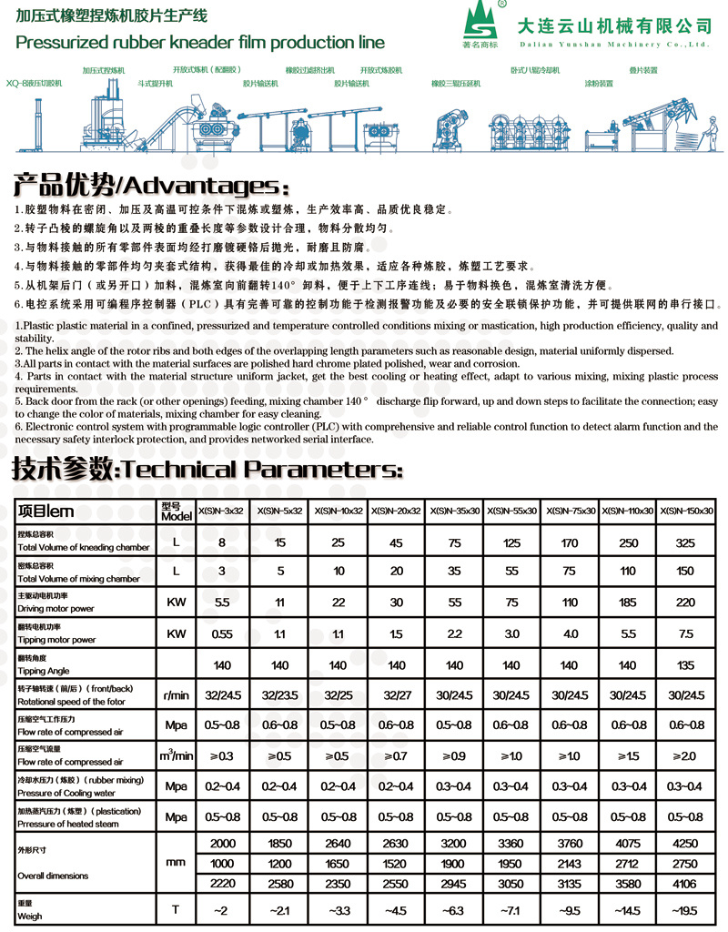 大連云山機(jī)械有限公司