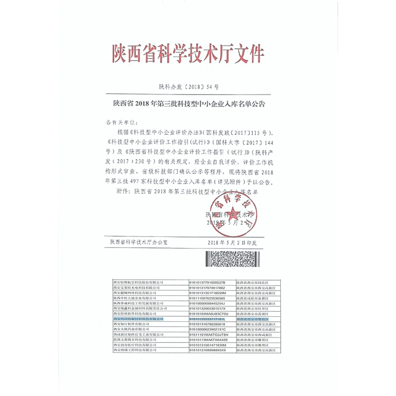 中小企業(yè)