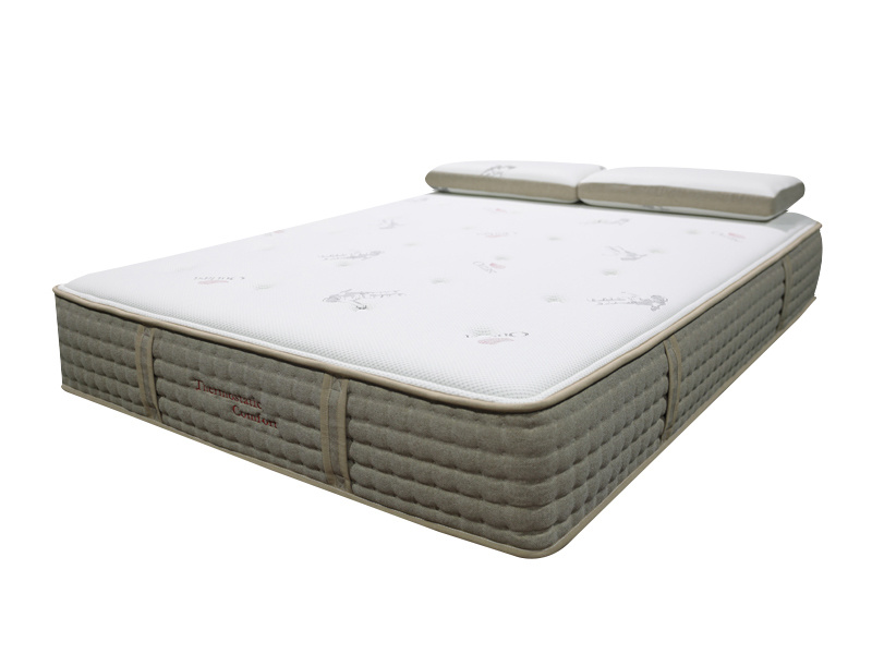 Thermostatic Foam Pocket Spring Mattress