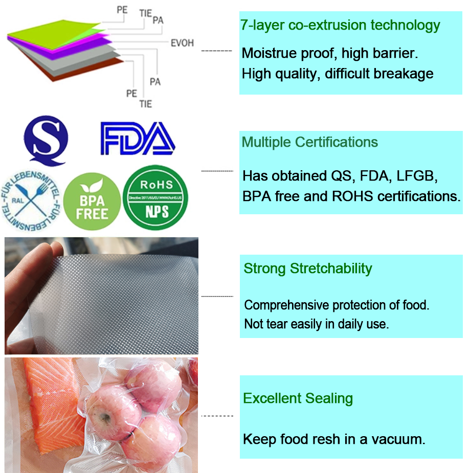 Spots Embossing Vacuum Sealer Bags