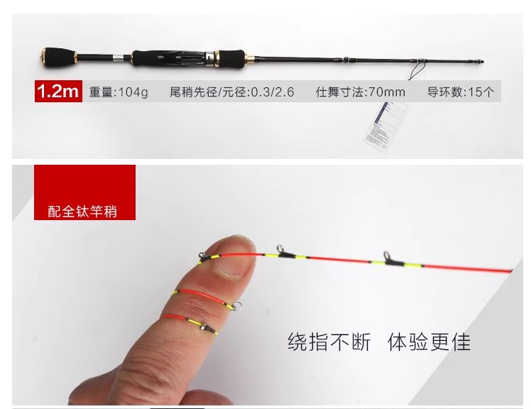 Fengrui 120