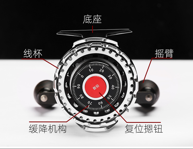 Titan MAX