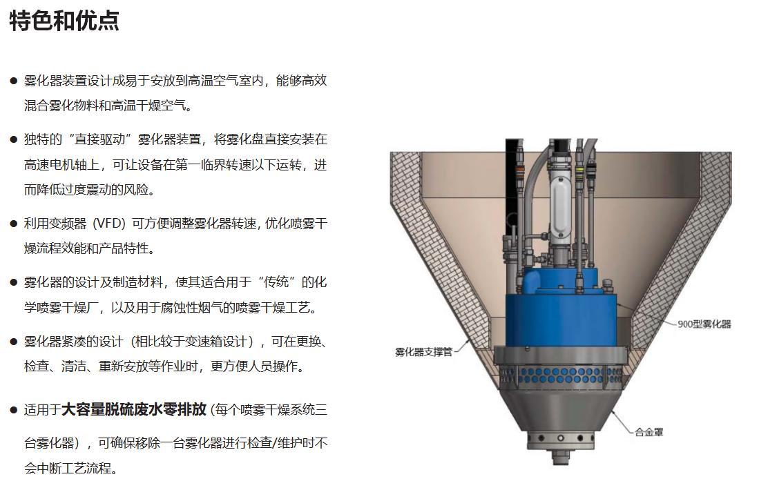 K-S 雾化器