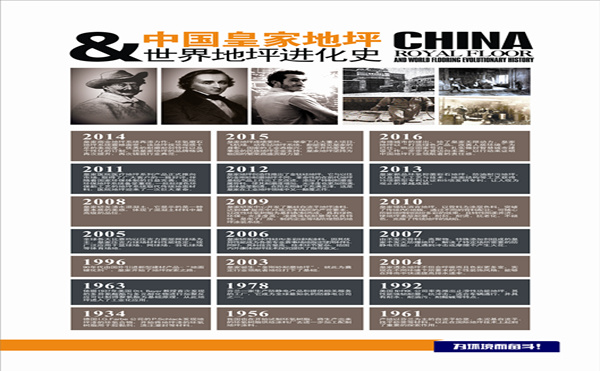 網站搜索框