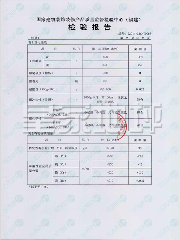 錫鈦消音地坪檢驗報告-皇家地坪