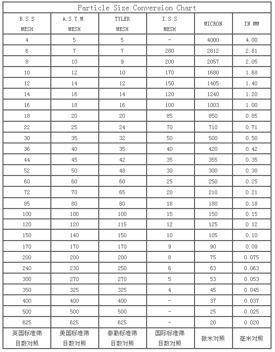 株洲三立硬质合金新材料有限公司