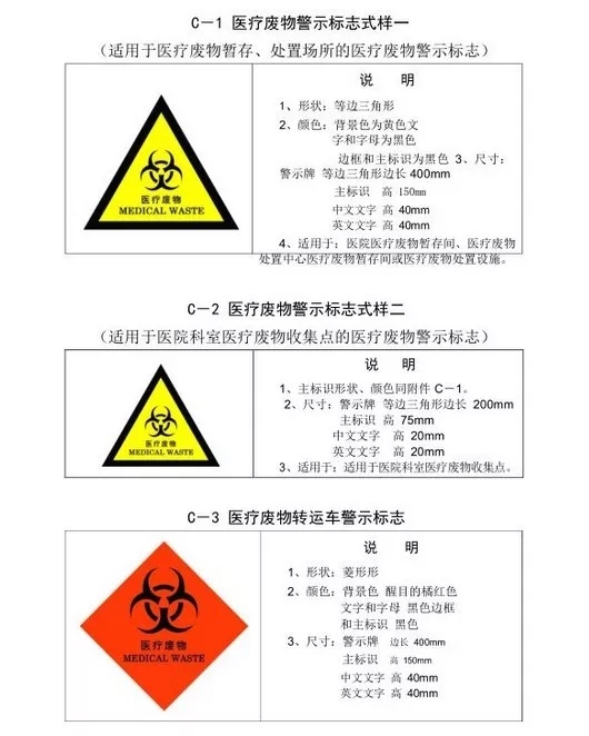 澶ф暣娌伙細35绉嶅浐搴熶笌鍗卞簾瑕佸垎娓咃紒