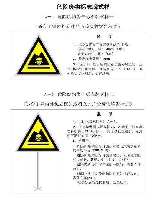 澶ф暣娌伙細35绉嶅浐搴熶笌鍗卞簾瑕佸垎娓咃紒