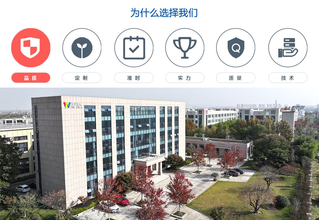 wanhua