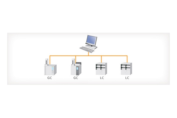 LabSolutions 系列工作站
