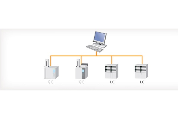 LabSolutions 系列工作站