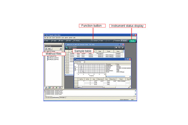 TOC-Control V電腦控制軟件