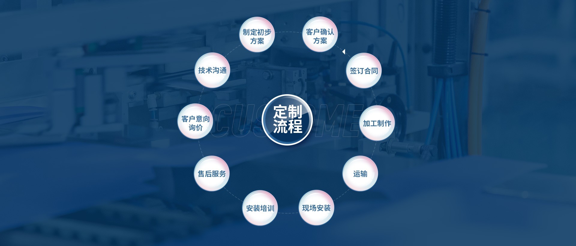 四川鑫恒源機械設備有限公司