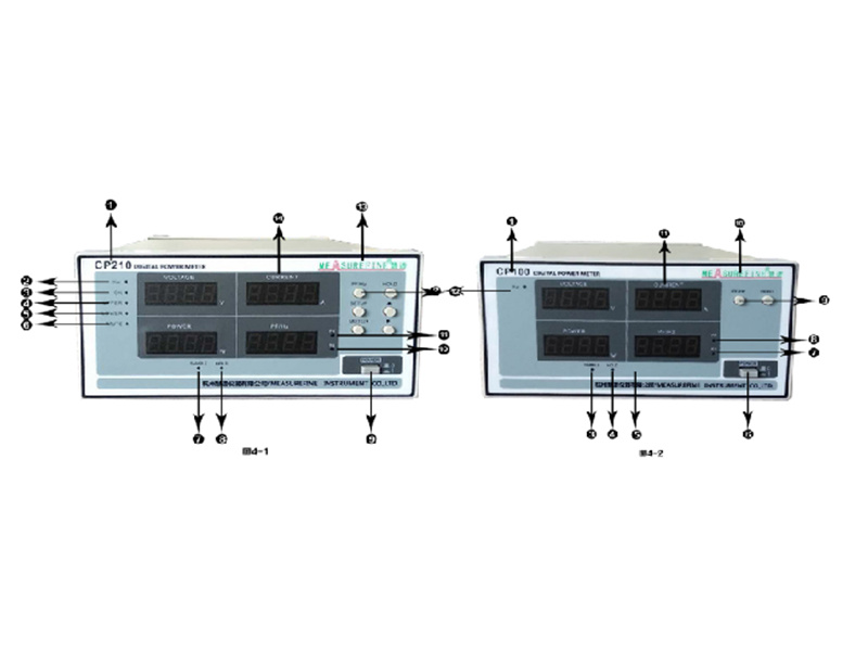 Intelligent electrical parameter tester Intelligent electrical parameter tester