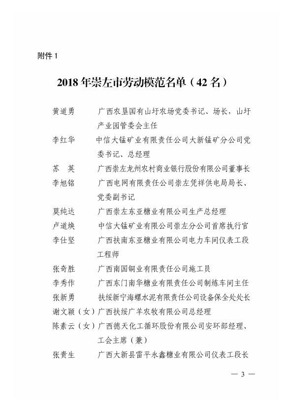 广西龙州北部湾现代农业有限公司