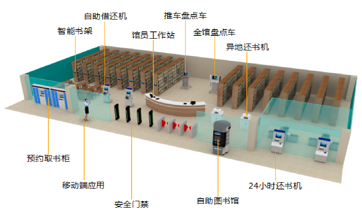 254fbed8-a005-4422-9368-8c2b370cebdb.png