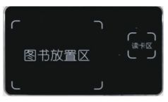 館員工作站
