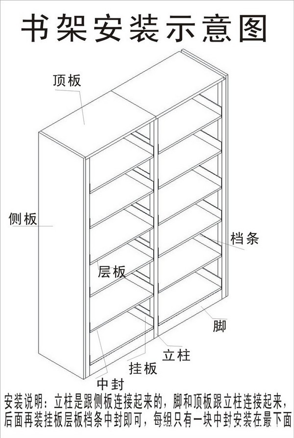 鋼木雙柱書架