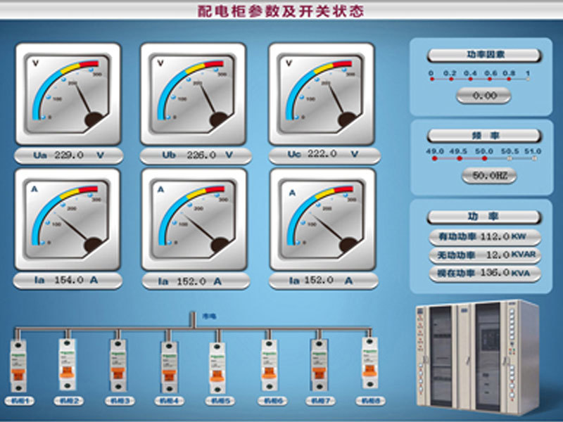 配电柜参数及开关状态监测