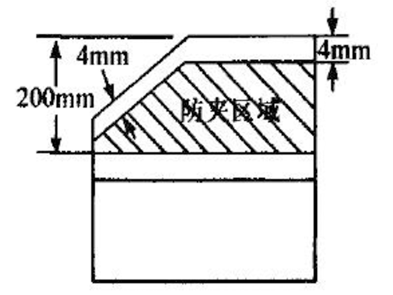 基于霍爾傳感器和電流紋波技術(shù)在電動(dòng)車(chē)車(chē)窗防夾中的應(yīng)用