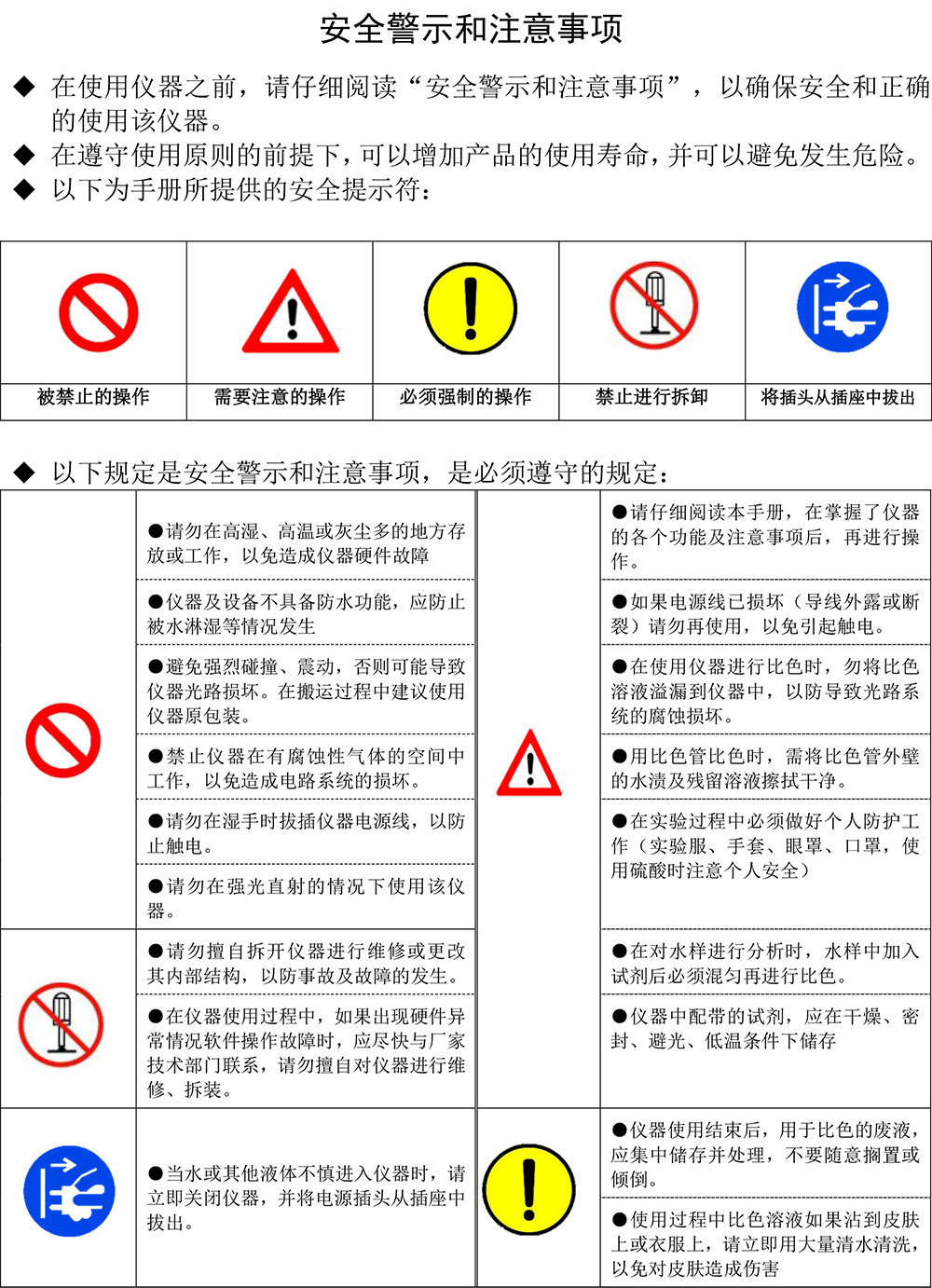 操作指南