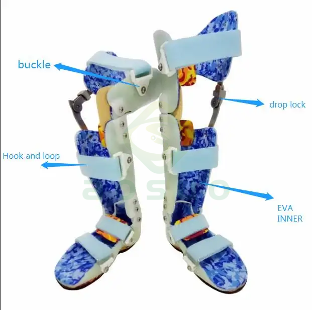 The Crucial Role of Prosthetic Orthosis in Enhancing Post-Surgery Recovery