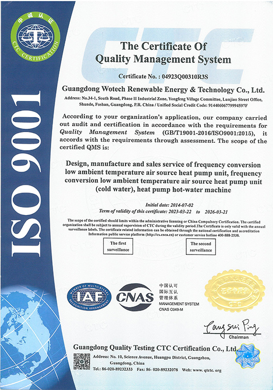 ISO 9001 ISO 9001