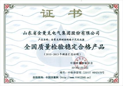榮譽(yù)資質(zhì)