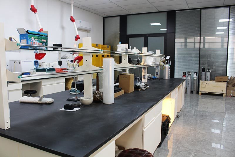 labs