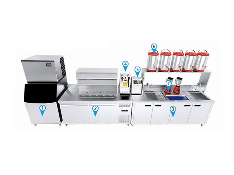 Chain store customized combination models Chain store customized combination models