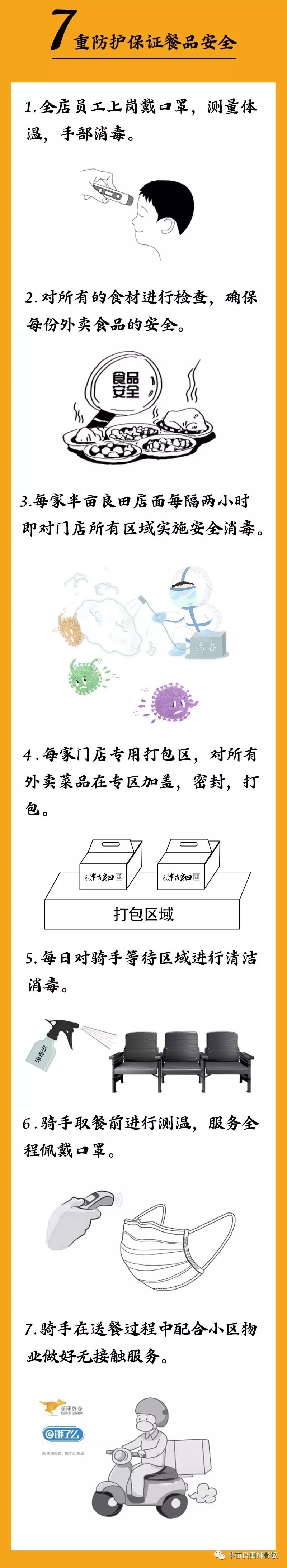 哈爾濱朗旭餐飲管理有限公司
