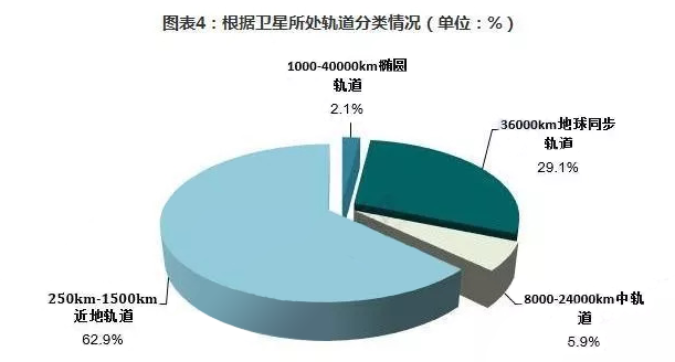 北京瑞丰联合通讯设备有限公司